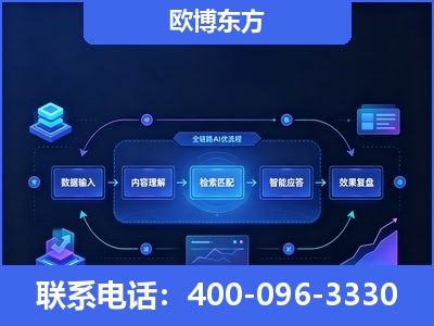 明光-专业deepseek优化
